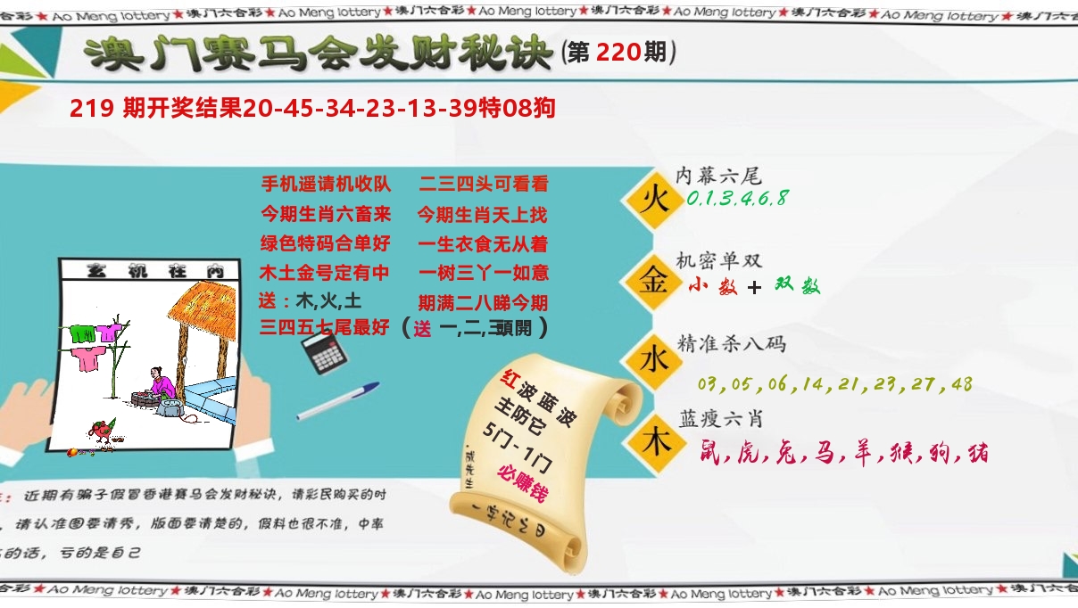 发财秘诀 第220期