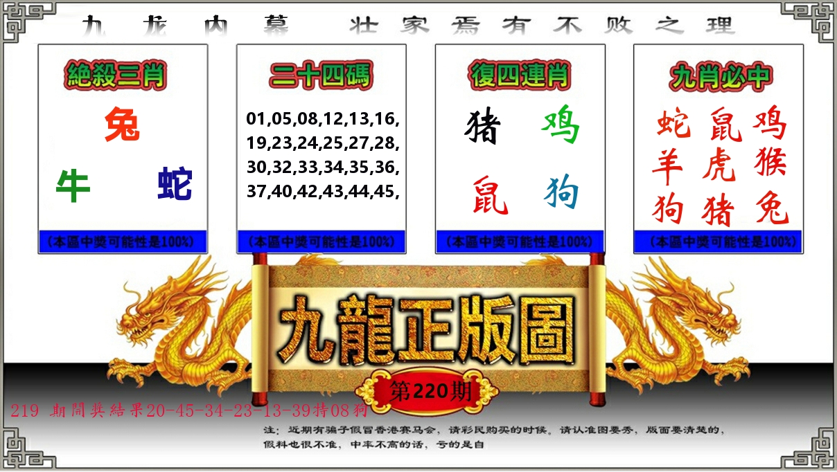 九龙正版图 第220期
