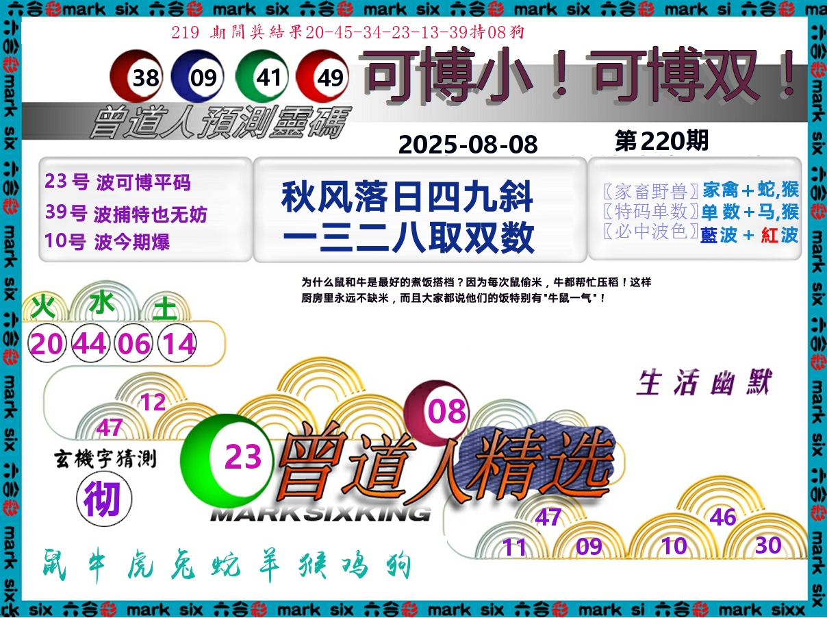 曾道人精选 第220期