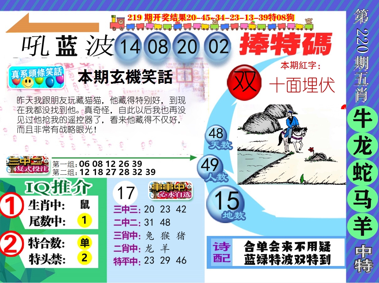 新特报 第220期