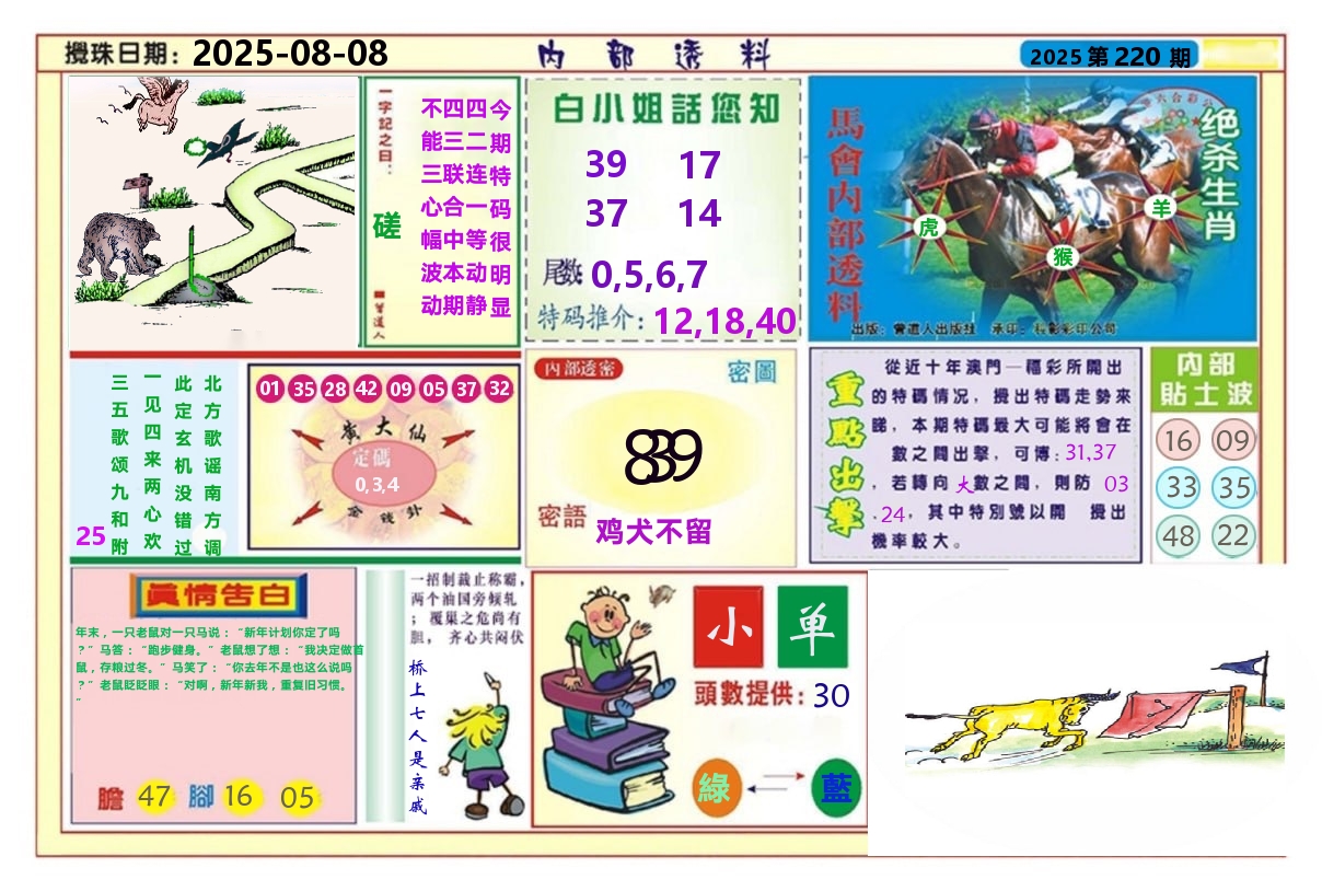 澳门内部透料A 第220期