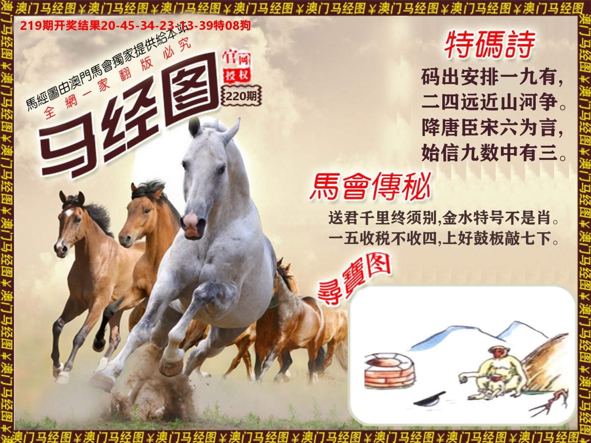 马经系列 第220期