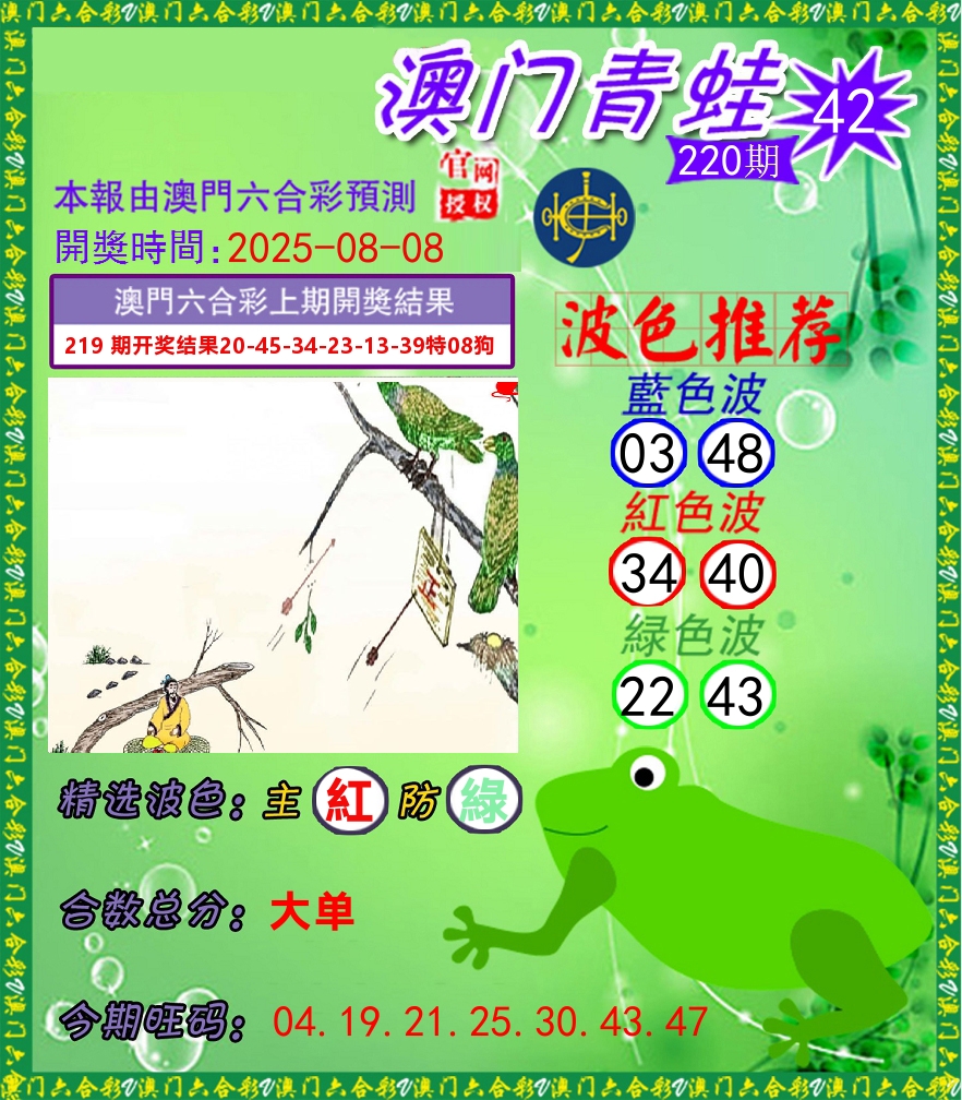 青蛙系列42 第220期