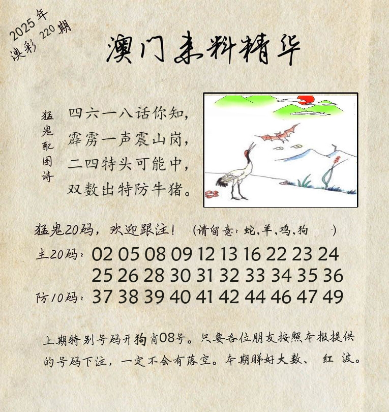 精华来料 第220期