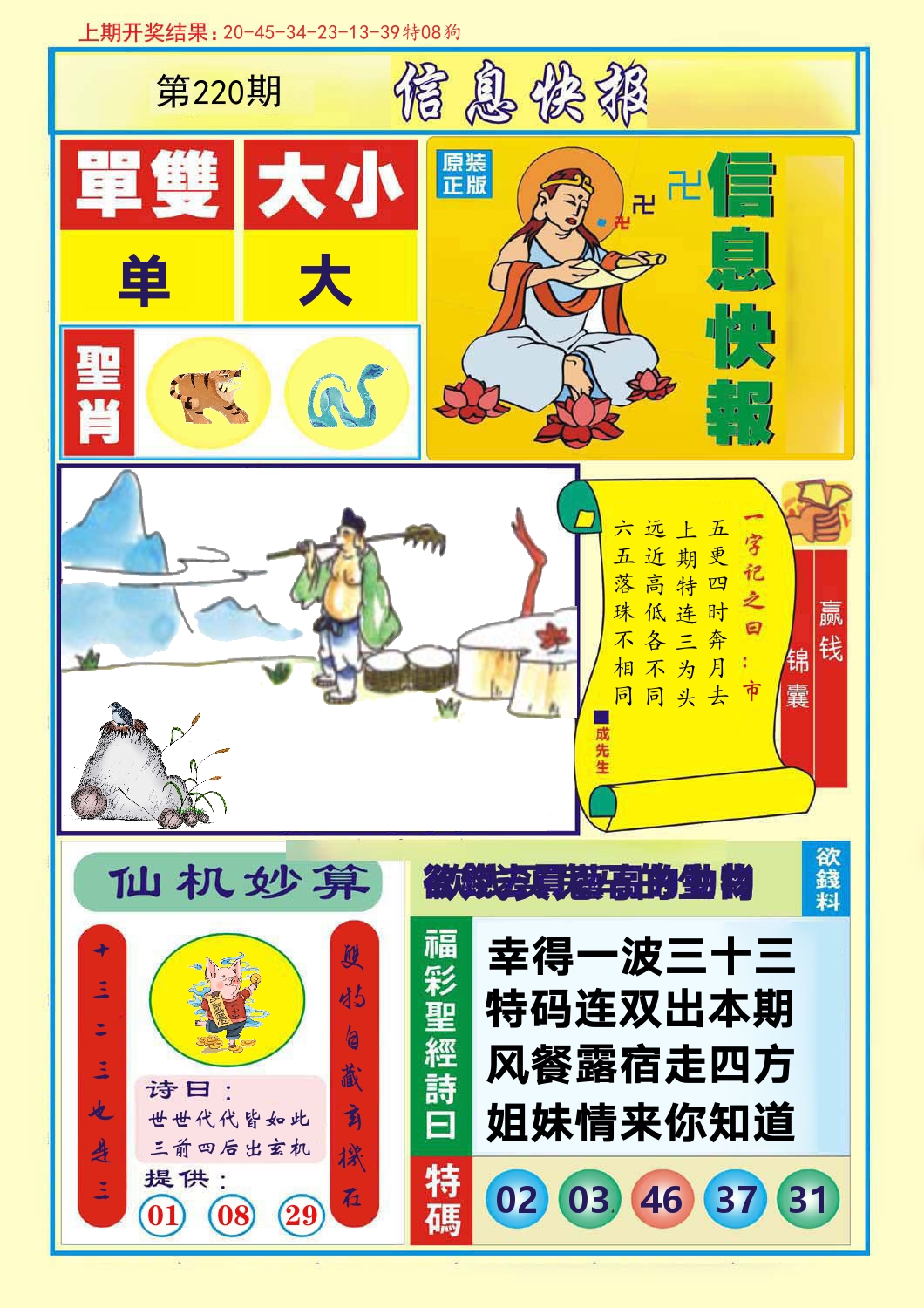 信息快报 第220期