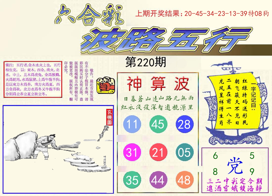 波路五行 第220期