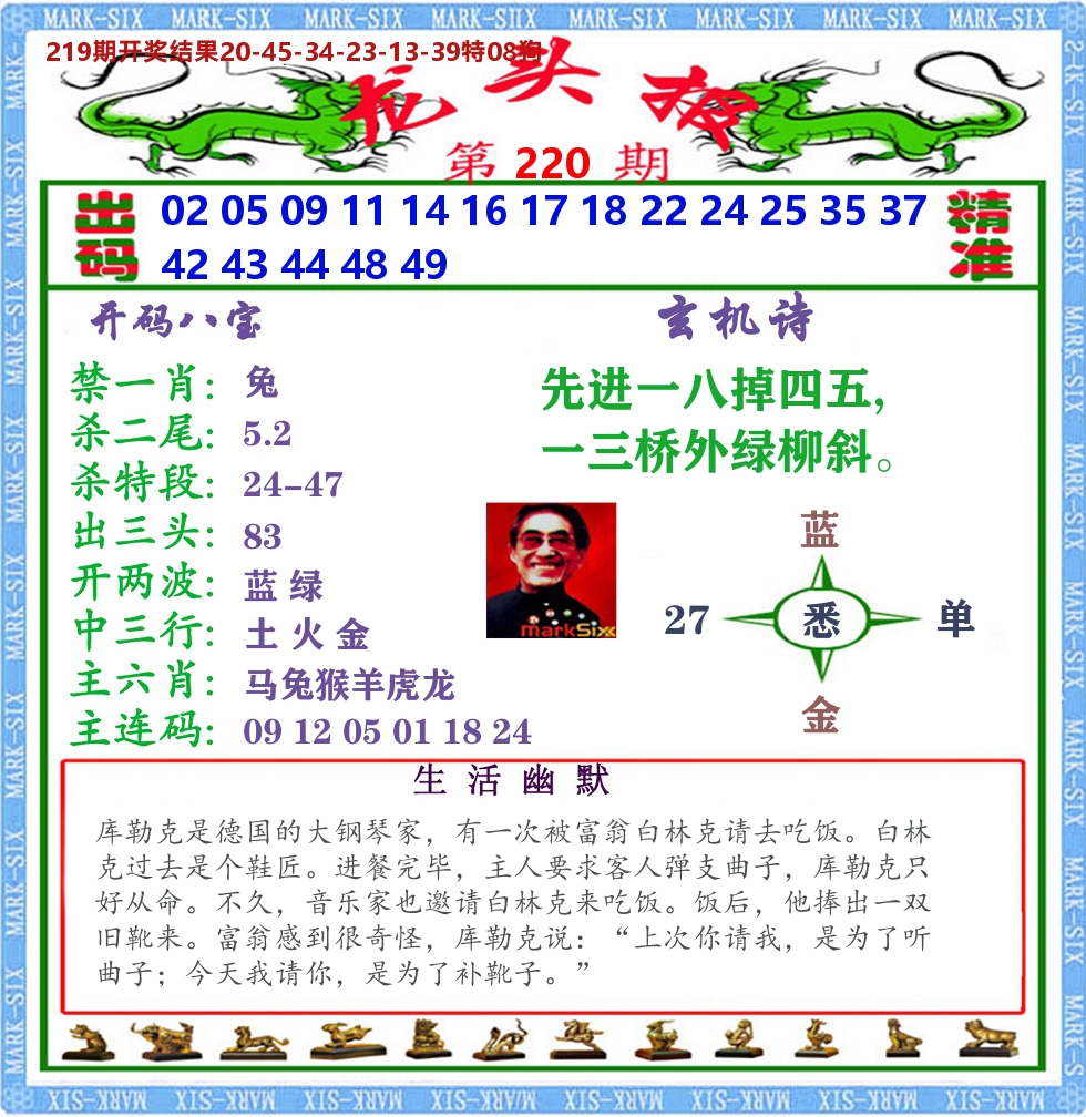 澳门龙头报 第220期