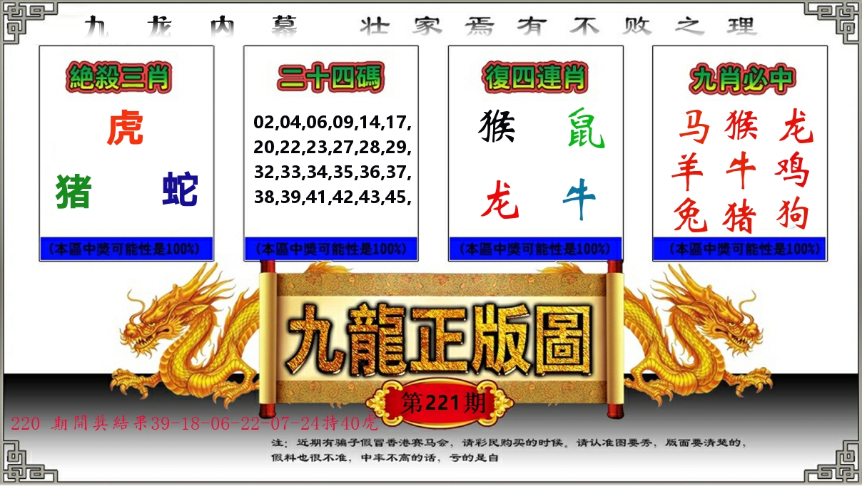 九龙正版图 第221期