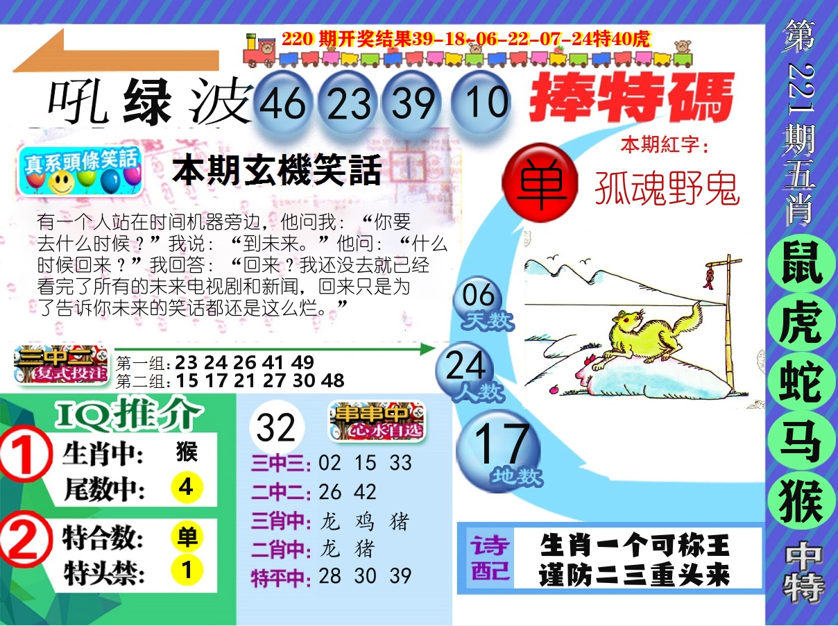 新特报 第221期