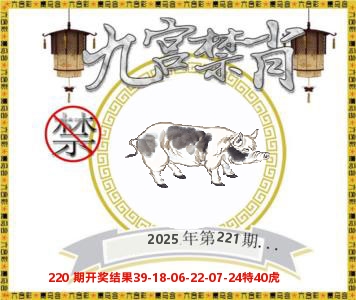 九宫禁肖 第221期
