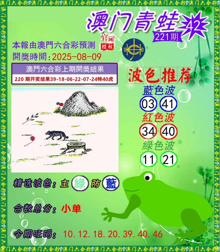 青蛙系列42 第221期