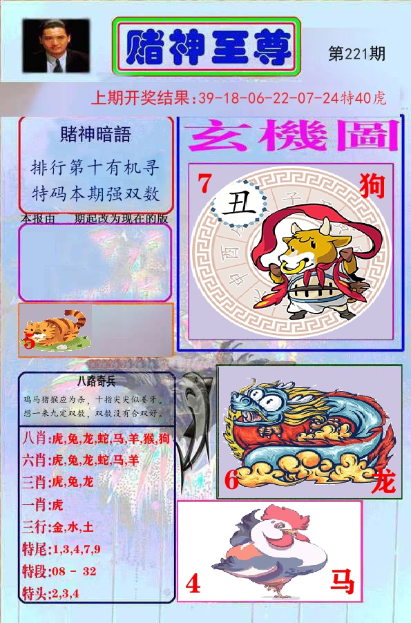 赌神至尊 第221期