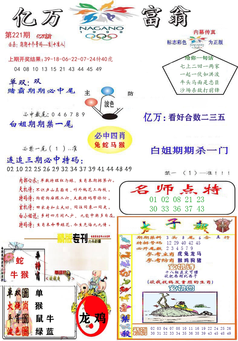 亿万富翁 第221期