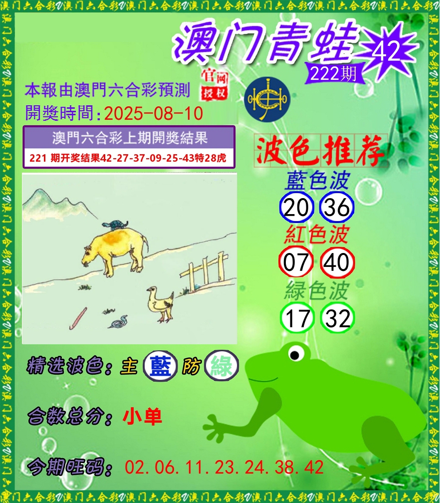 青蛙系列42 第222期