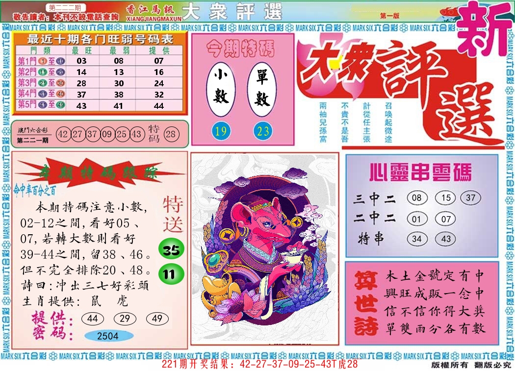 澳门大众评选 第222期