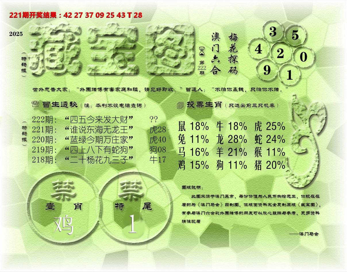 老《藏宝图》 第222期