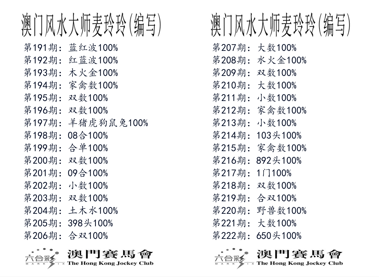 港麦大师 第222期
