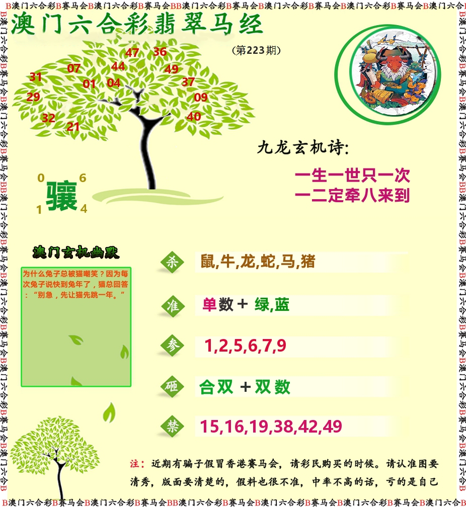 翡翠马经 第223期
