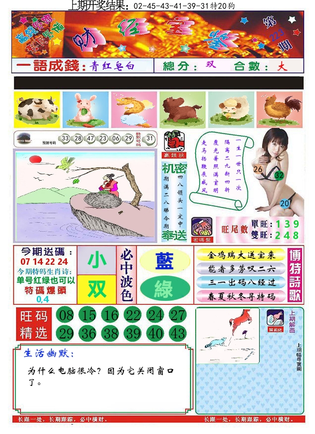 澳门财经宝鉴 第223期