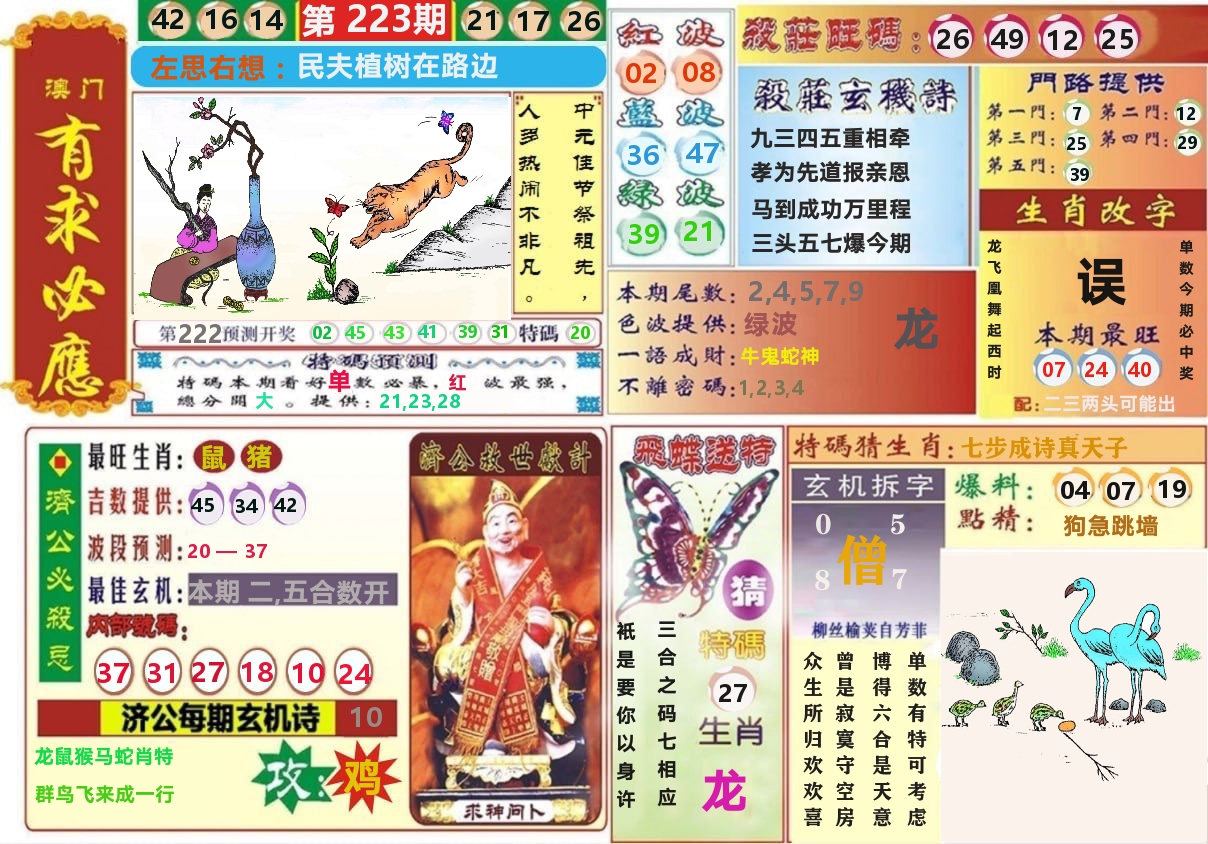 澳门有求必应 第223期