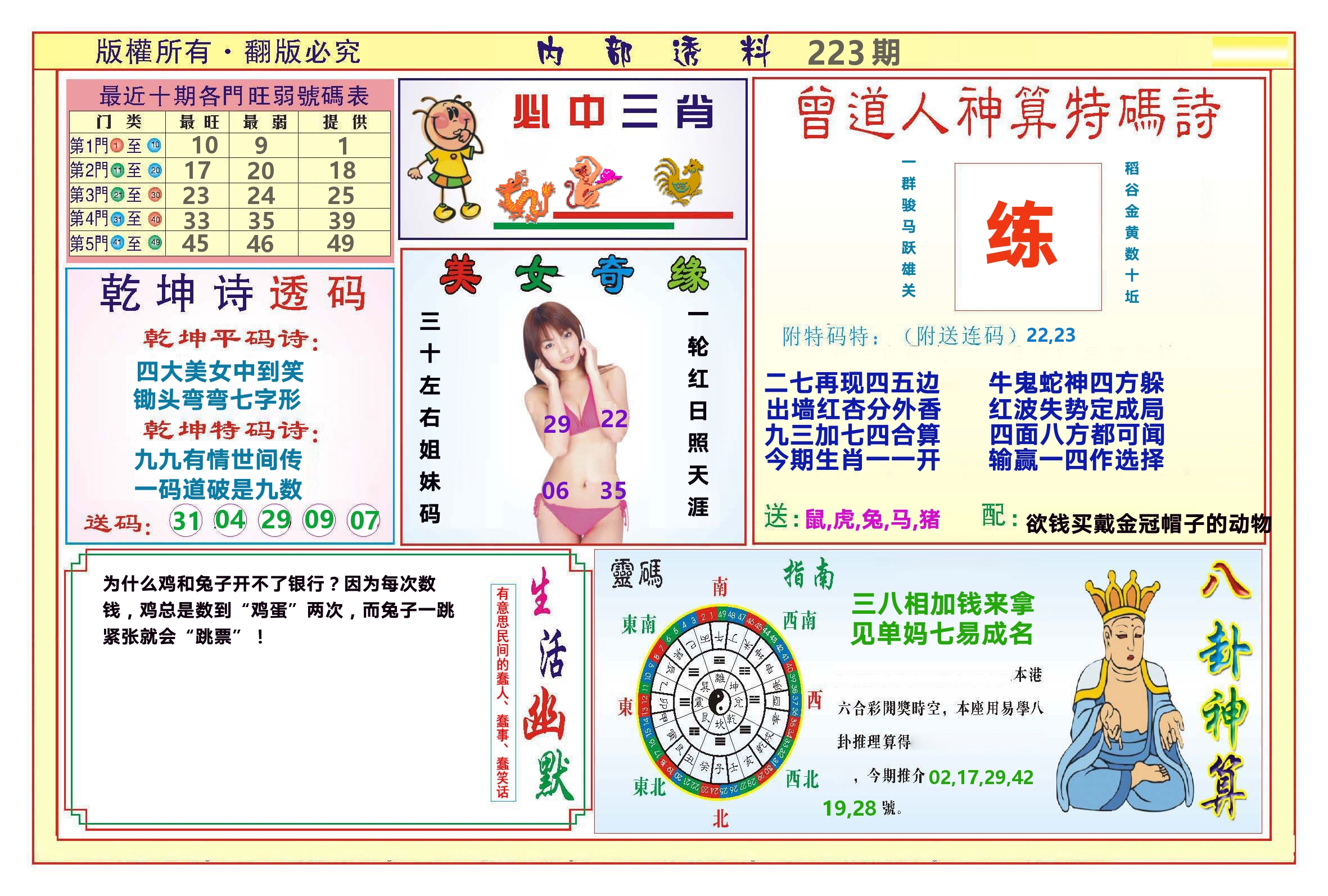 澳门内部透料B 第223期