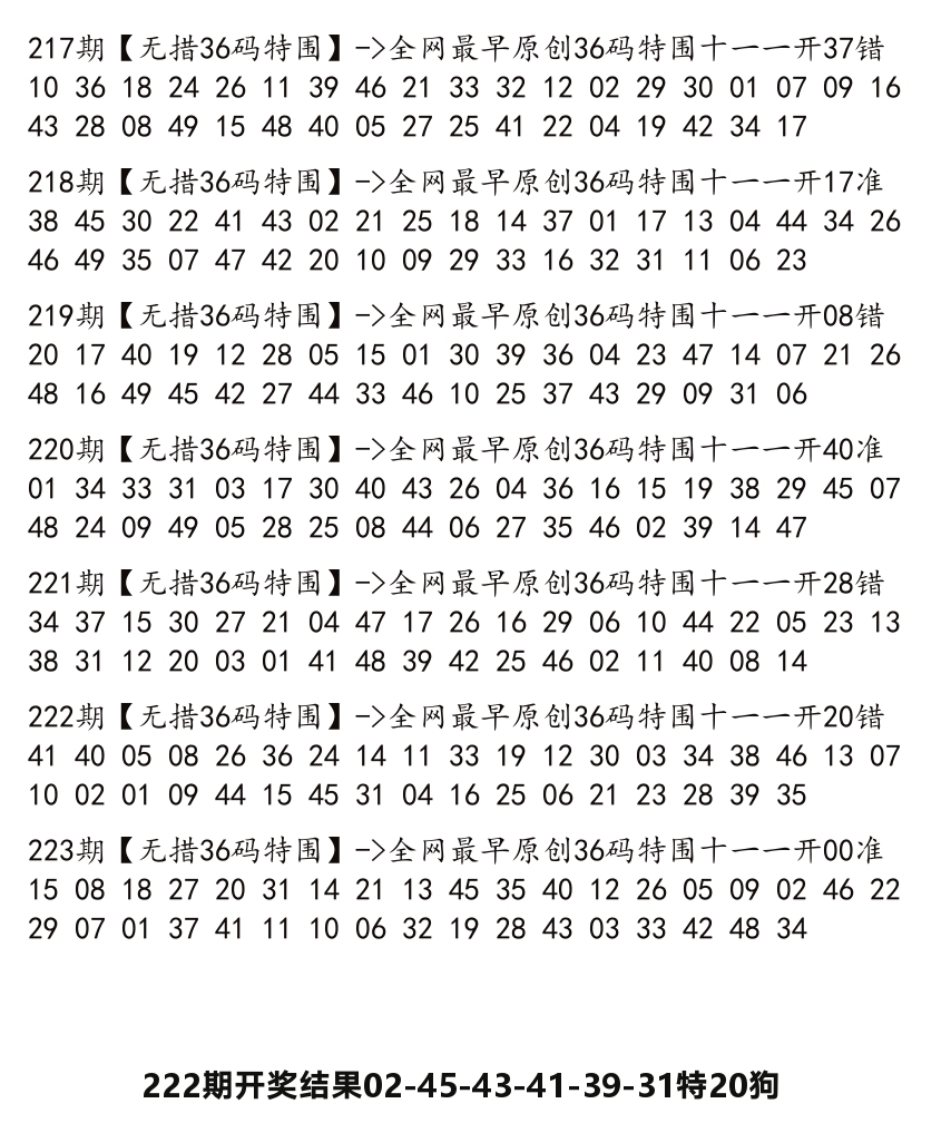 无错三十六码 第223期