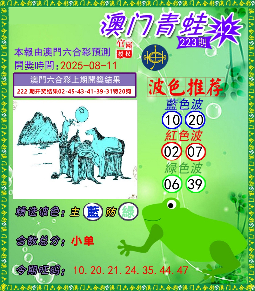 青蛙系列42 第223期