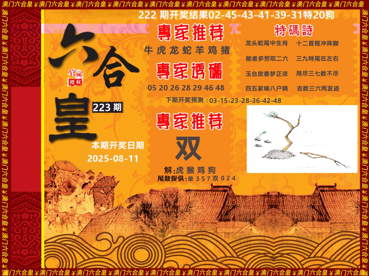 六合皇系列 第223期