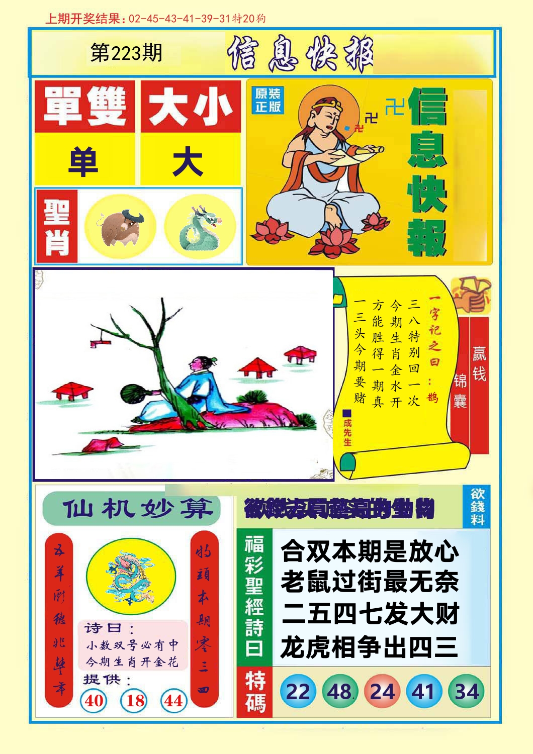 信息快报 第223期