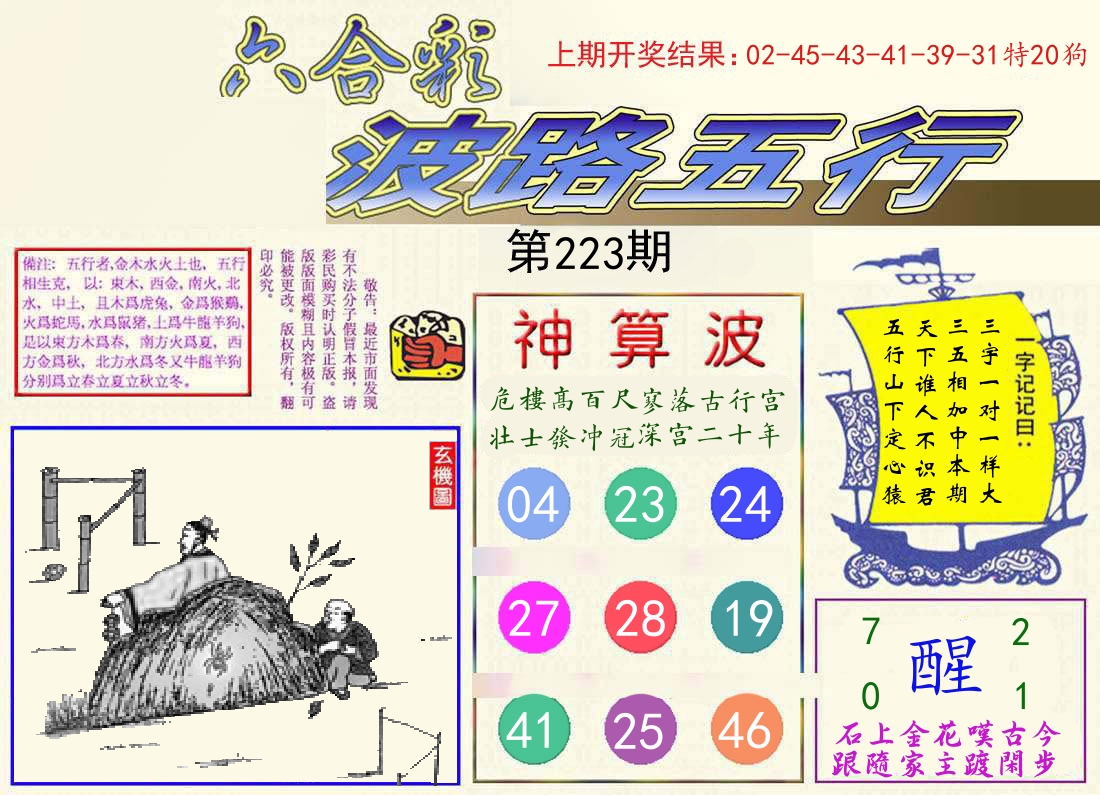 波路五行 第223期