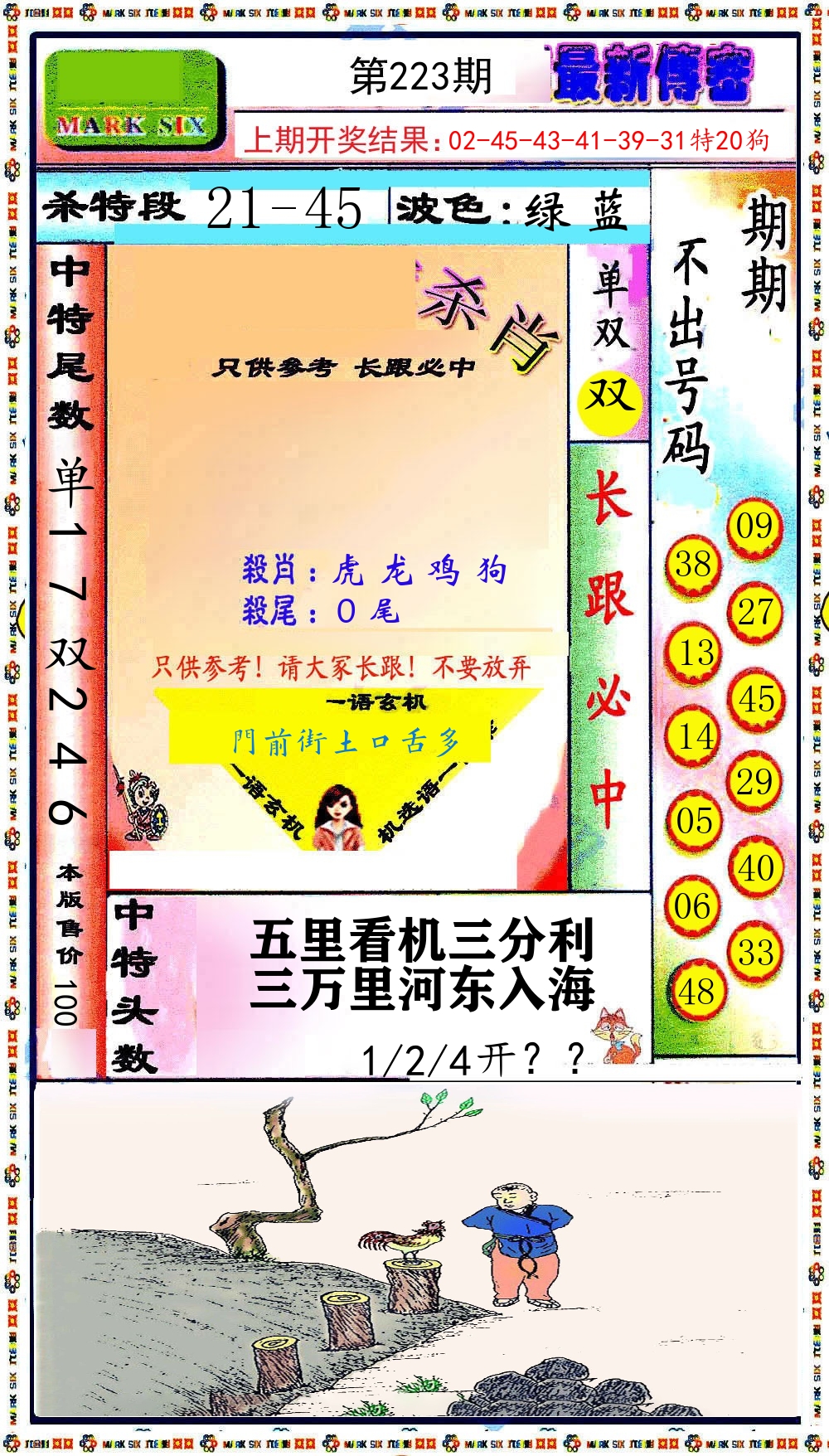 最新传密 第223期