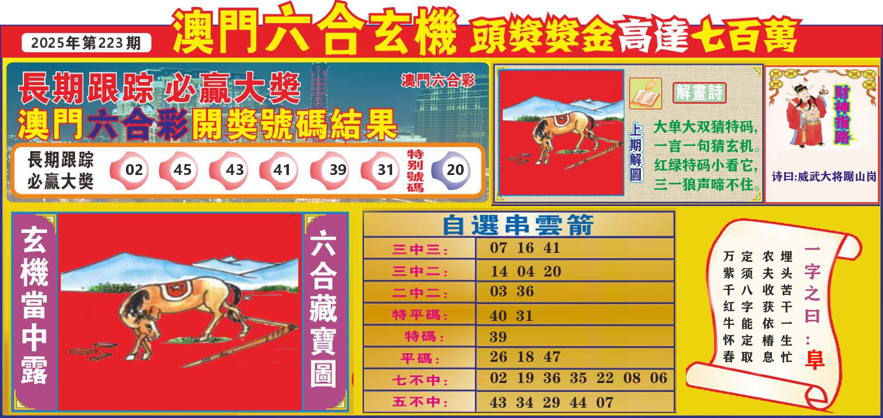 七星彩图C 第223期