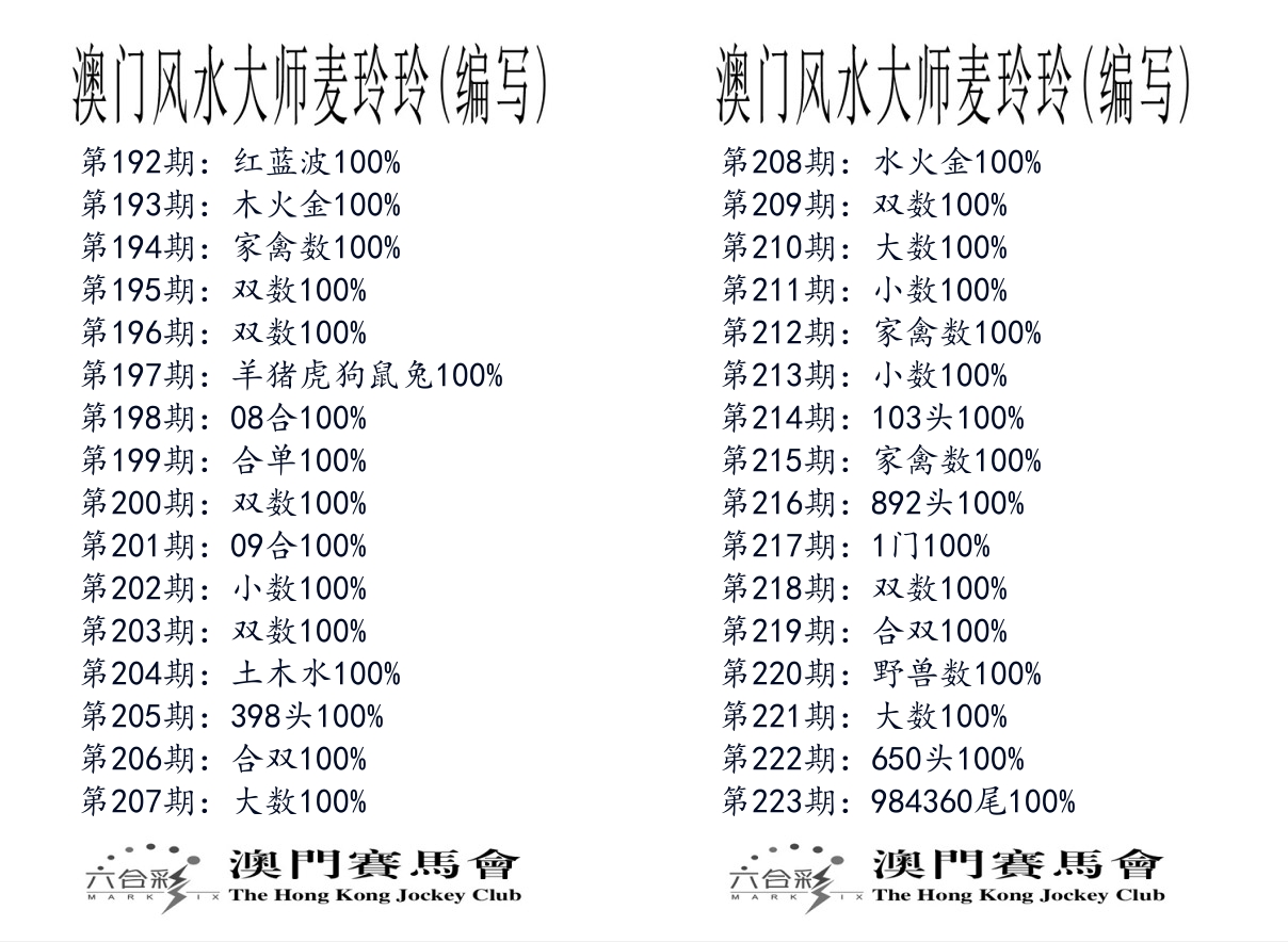 港麦大师 第223期