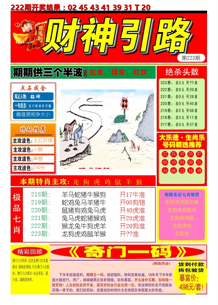 财神引路 第223期