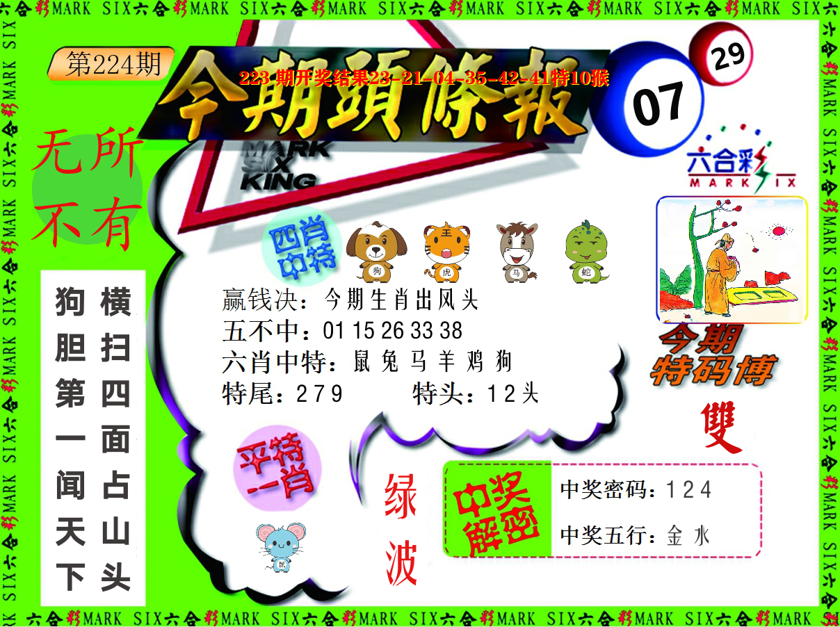 今期头条报 第224期