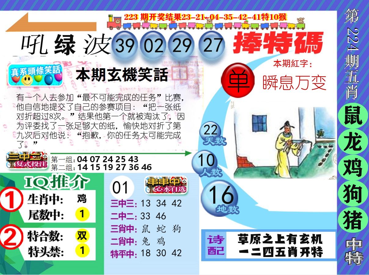 新特报 第224期