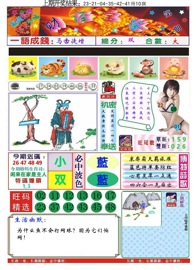 澳门财经宝鉴 第224期