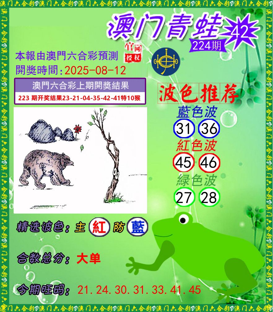 青蛙系列42 第224期
