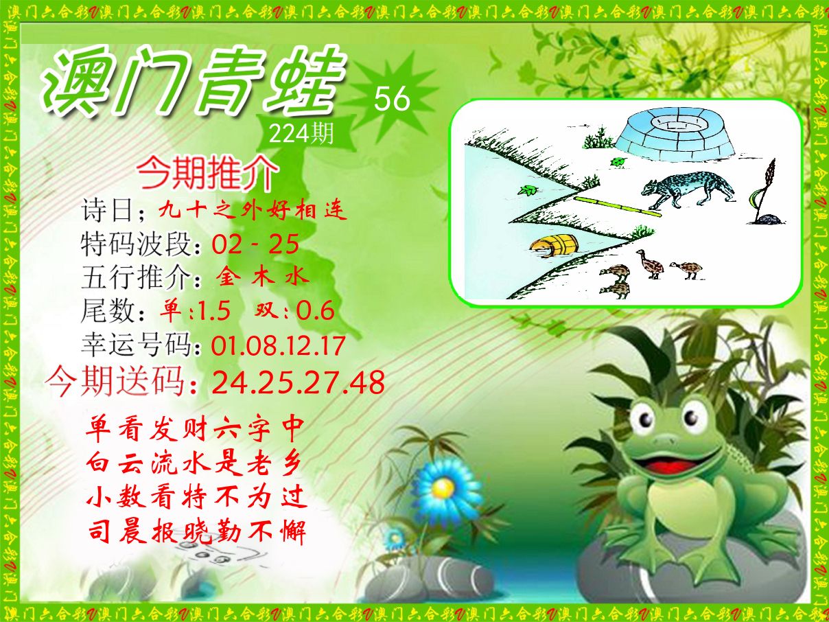 青蛙系列56 第224期