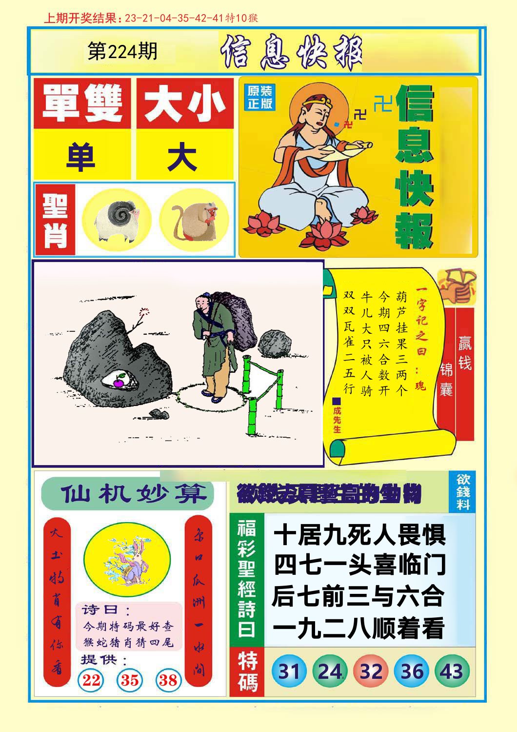 信息快报 第224期