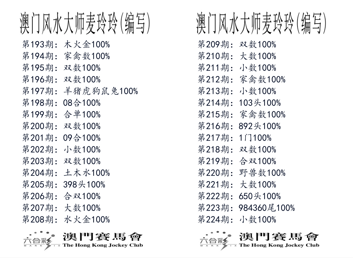 港麦大师 第224期