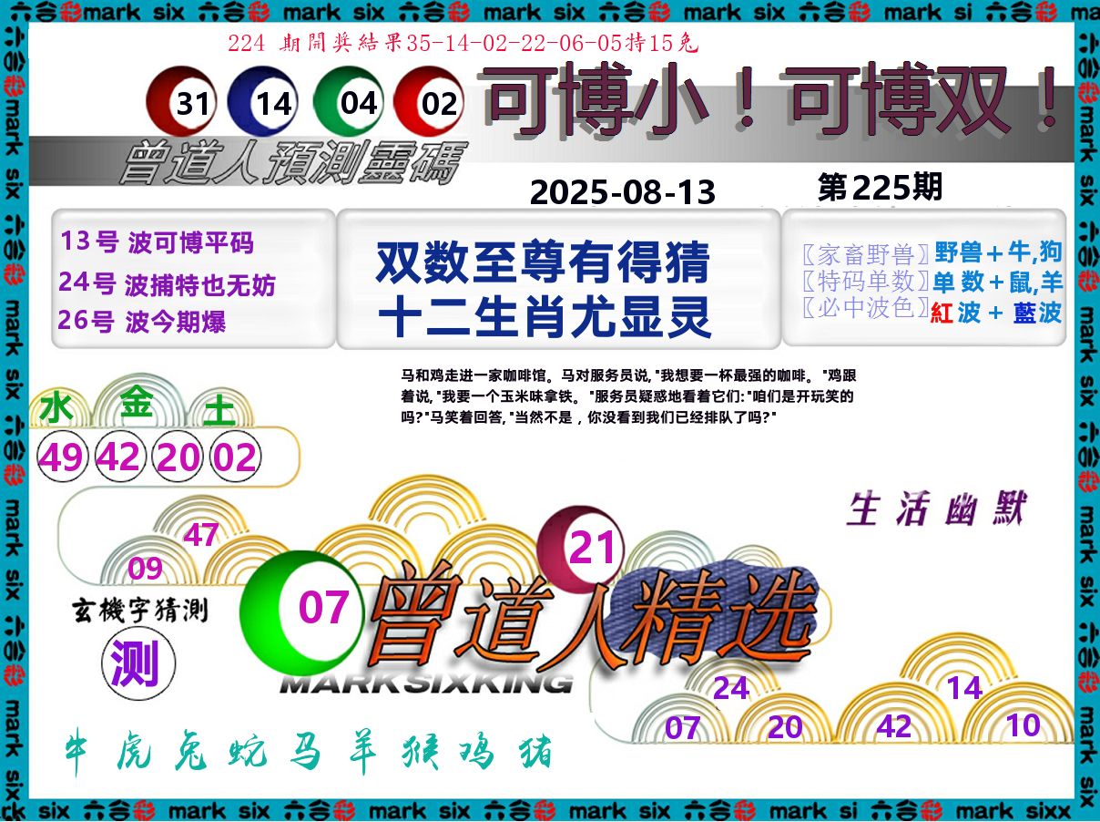 曾道人精选 第225期