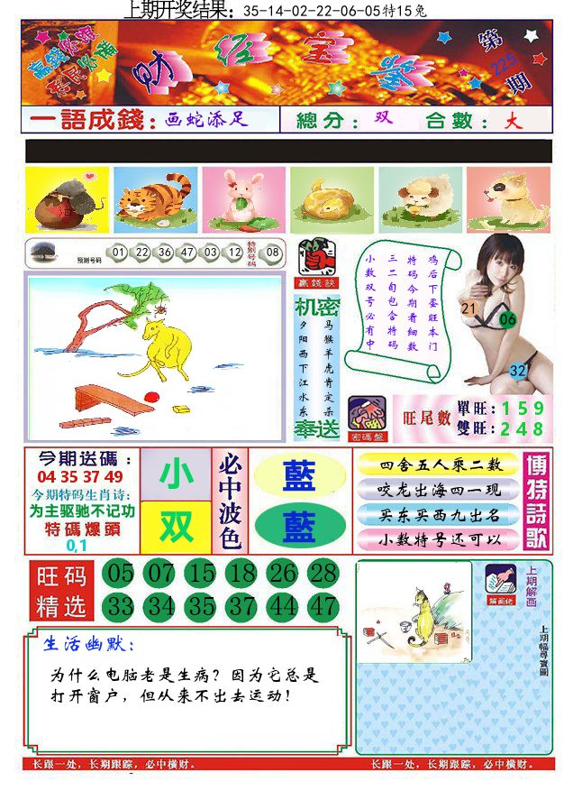 澳门财经宝鉴 第225期