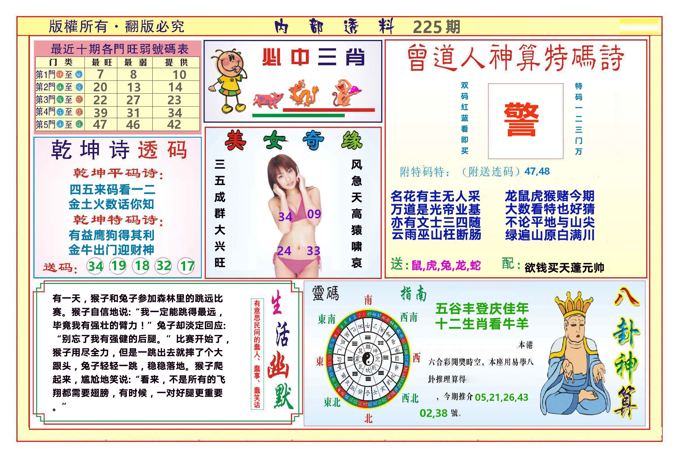澳门内部透料B 第225期