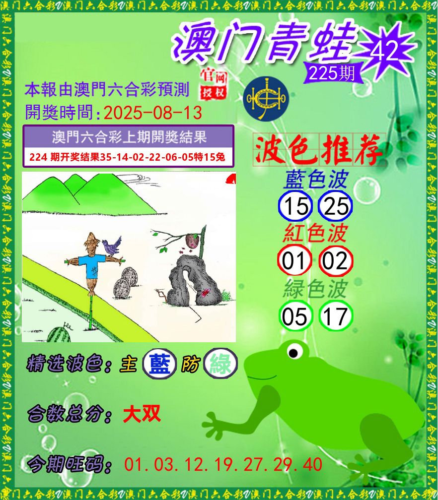 青蛙系列42 第225期