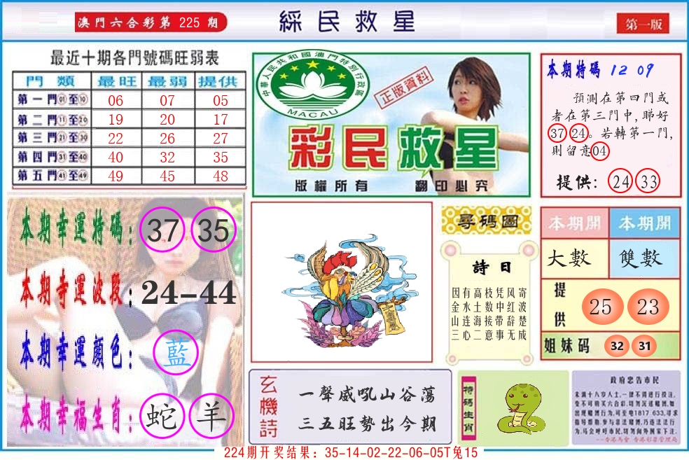 澳门彩民救星 第225期