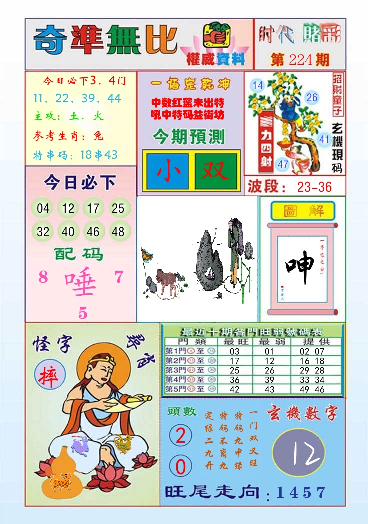 时代赌彩 第225期