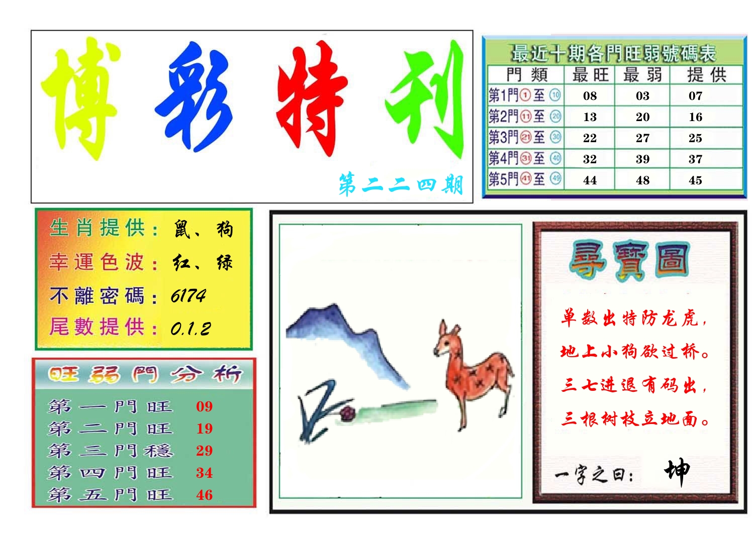 博彩特刊 第225期