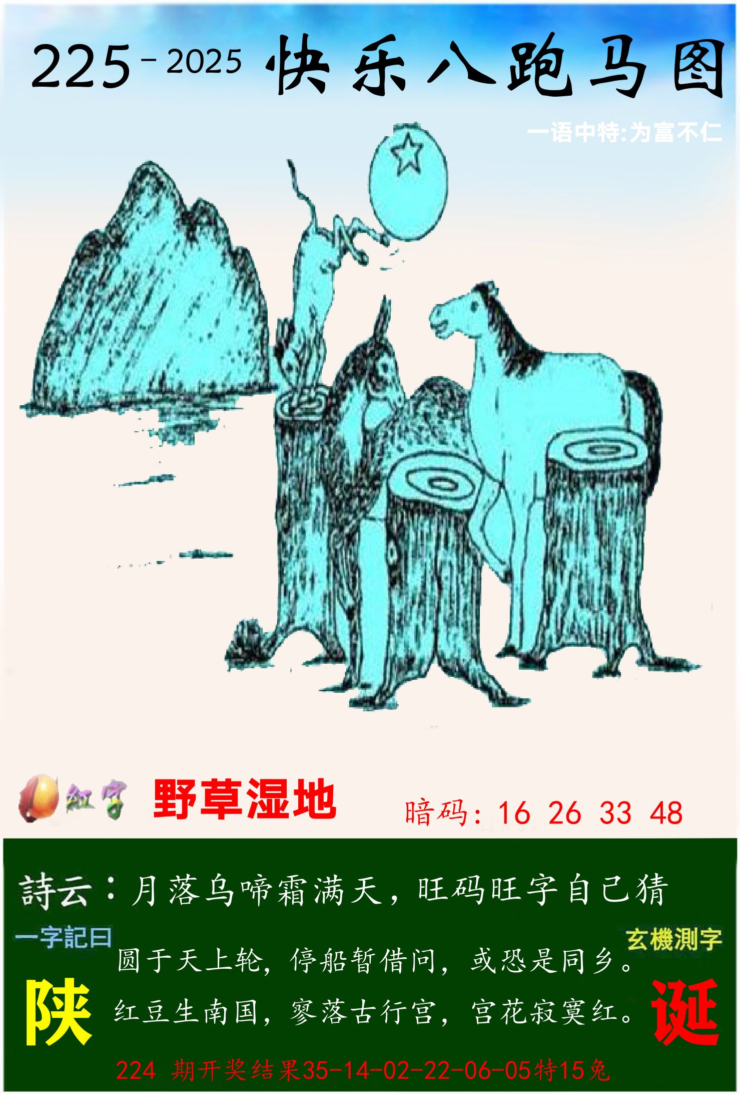 澳门跑马 第225期
