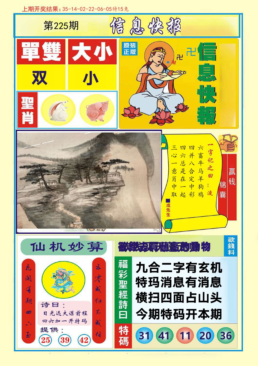 信息快报 第225期